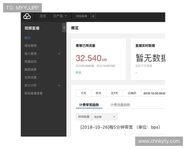 开云中国官方网站详细指南,帮助用户快速找到品牌产品购买渠道与售后服务